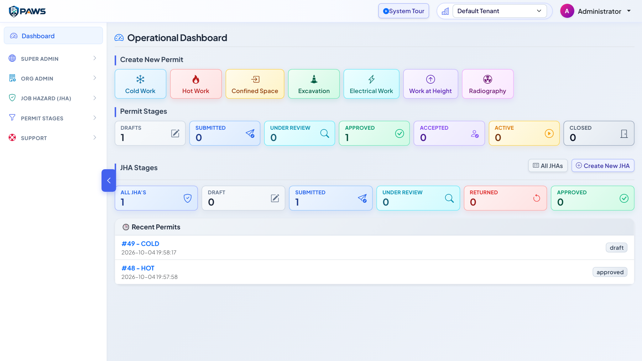 Operational Dashboard